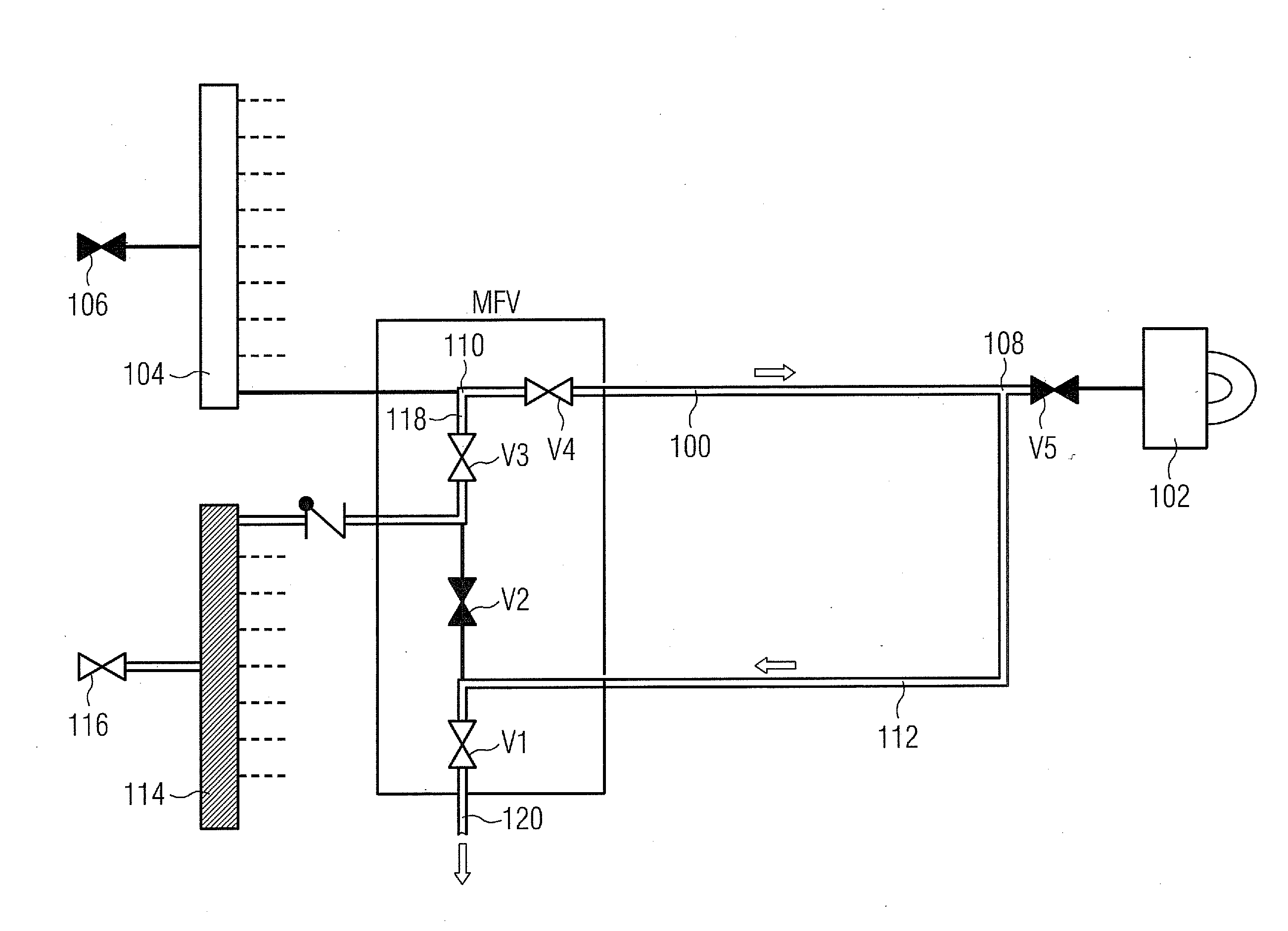 Method for rinsing a fuel system of a gas turbine and associated fuel system