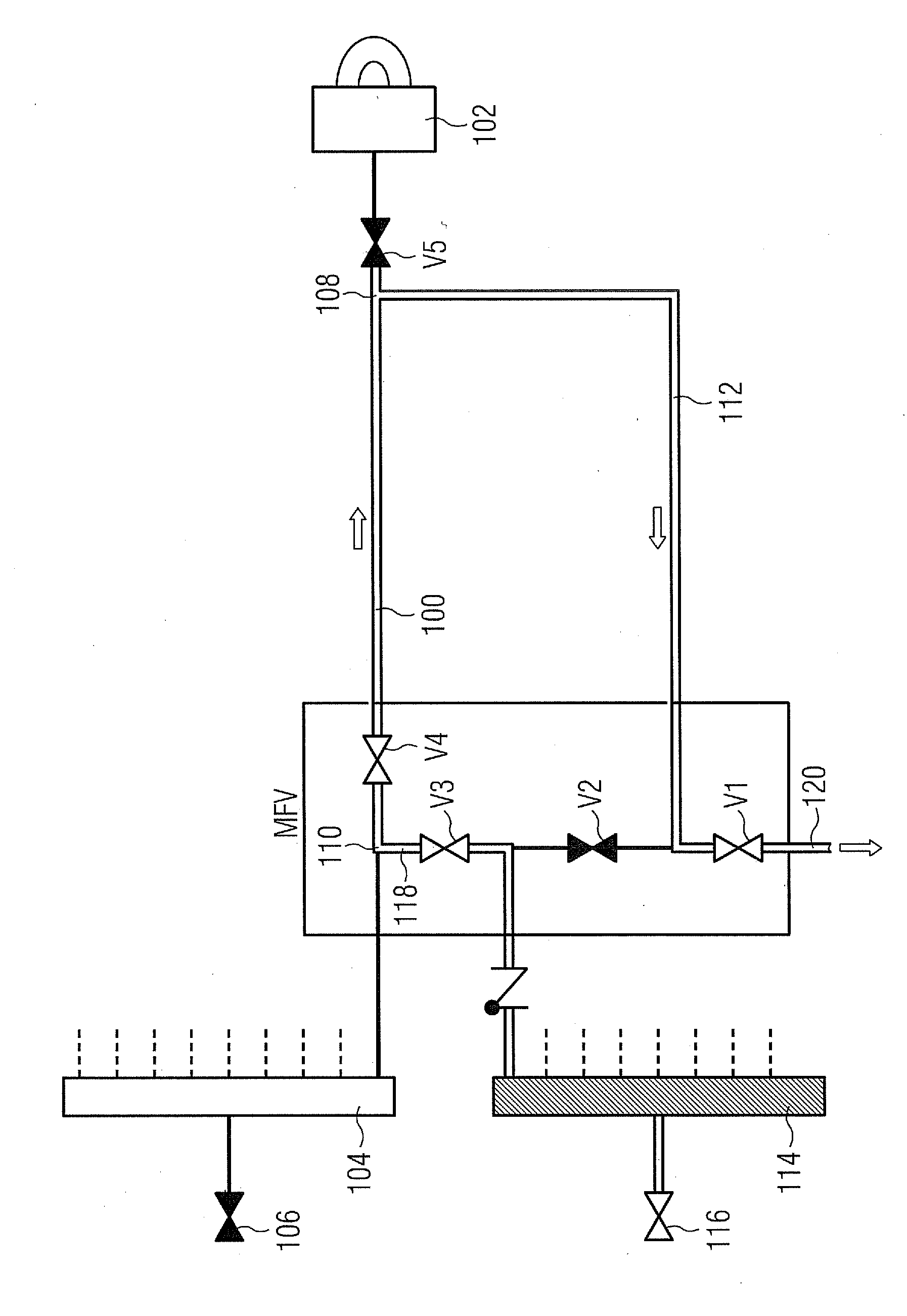 Method for rinsing a fuel system of a gas turbine and associated fuel system