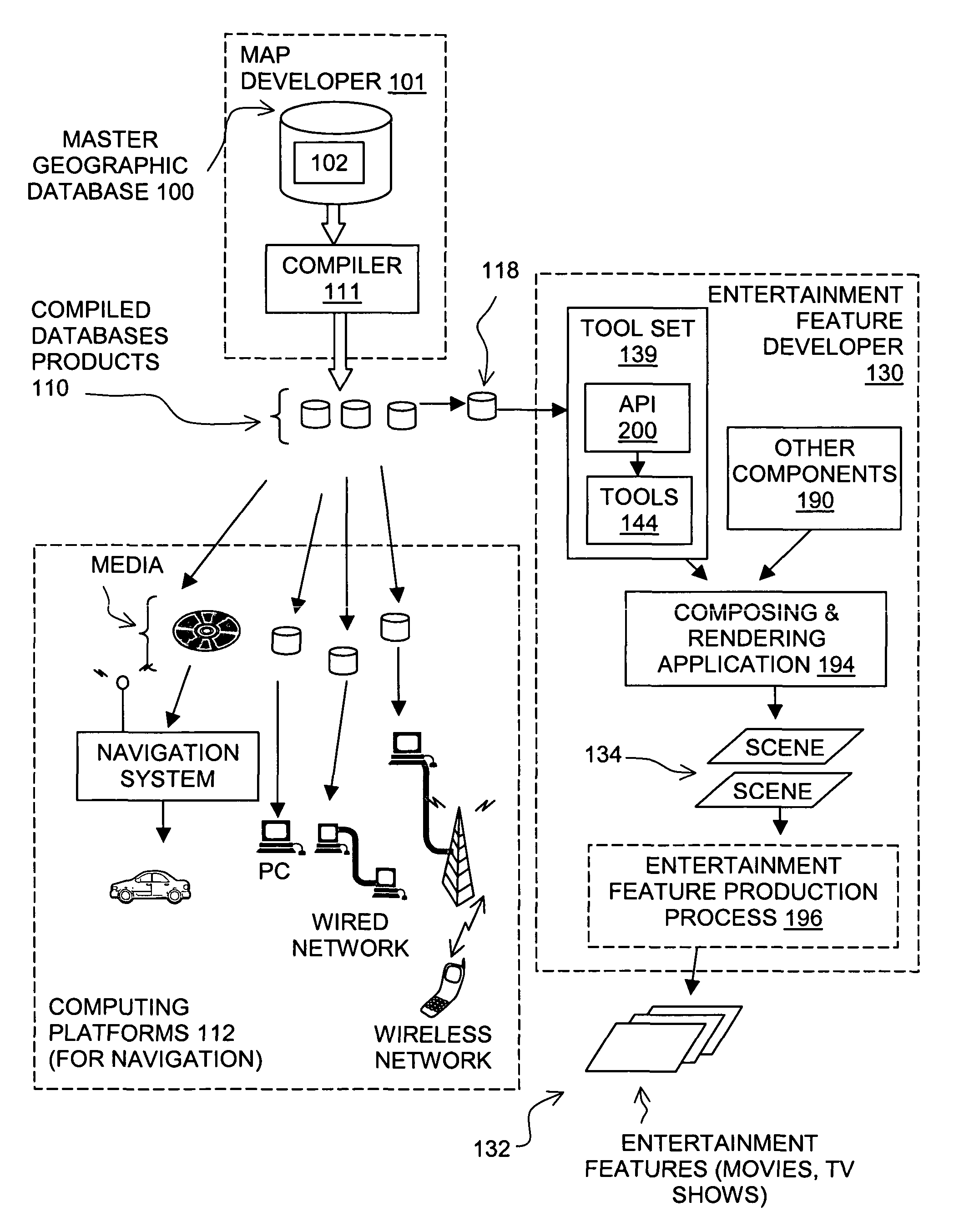 Method and system for using geographic data for developing scenes for entertainment features