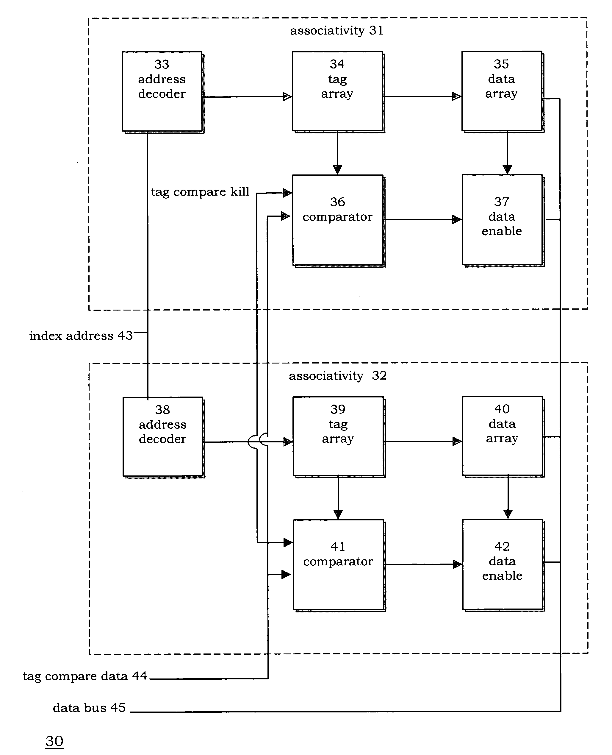Low-power cache system and method