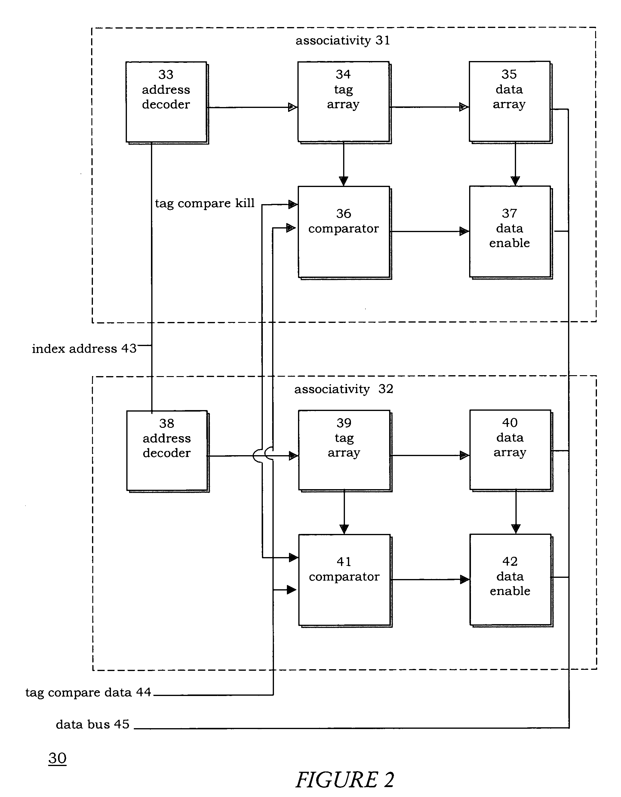 Low-power cache system and method