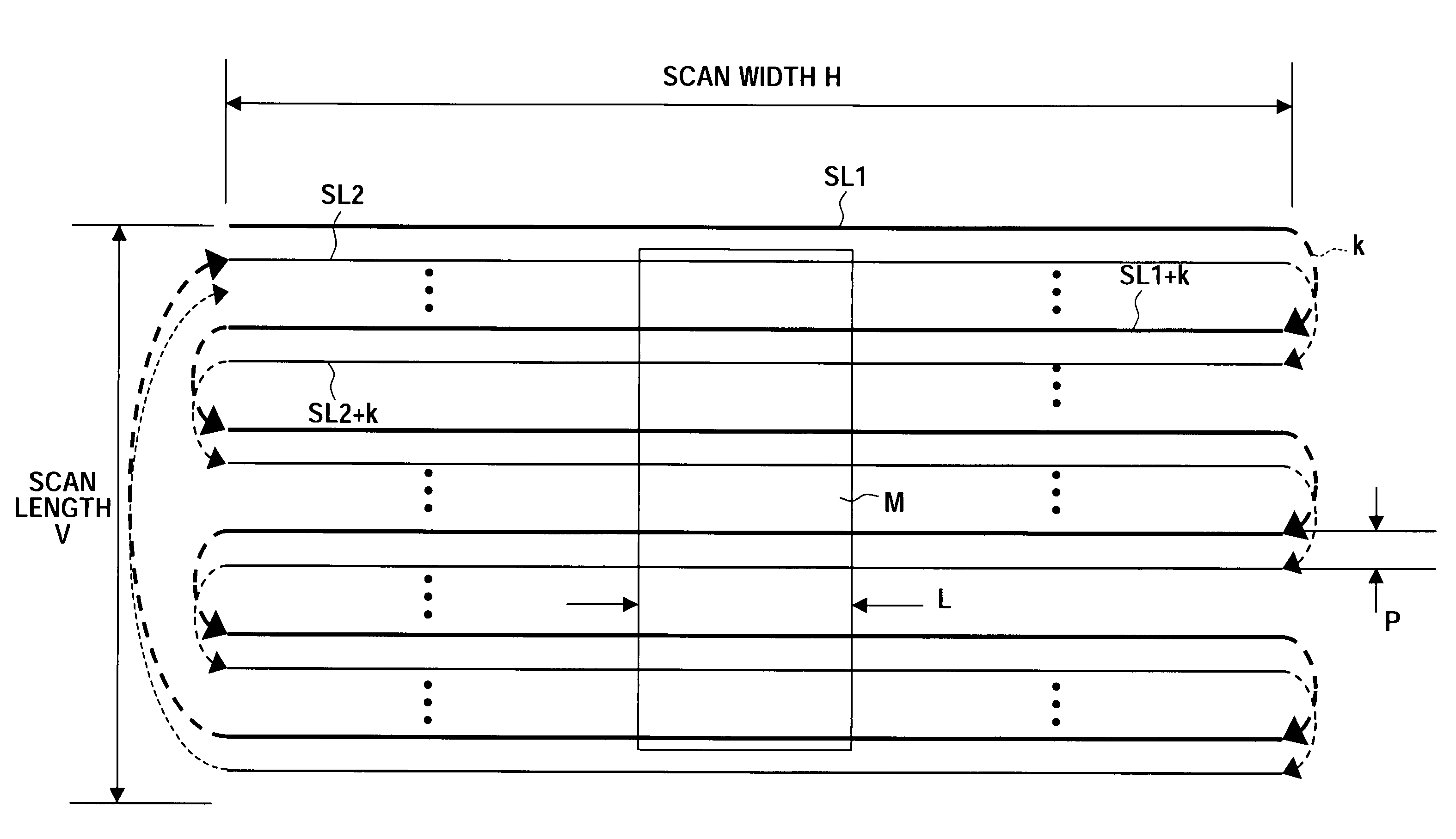 Exposure apparatus, exposure method and semiconductor device production method