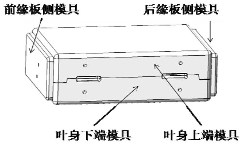 A kind of variable thickness composite material stator blade and its forming method