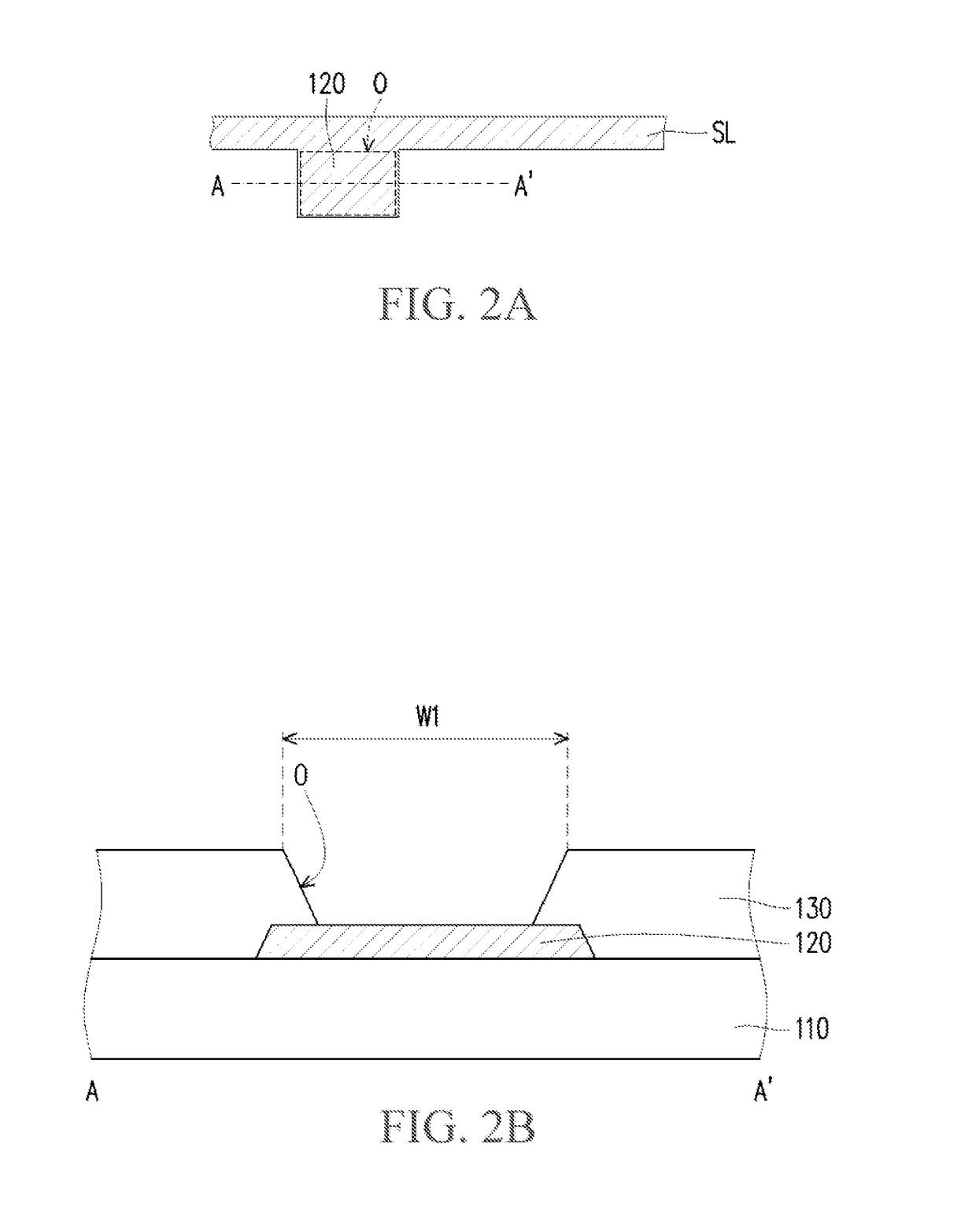 Pixel structure and fabrication method thereof