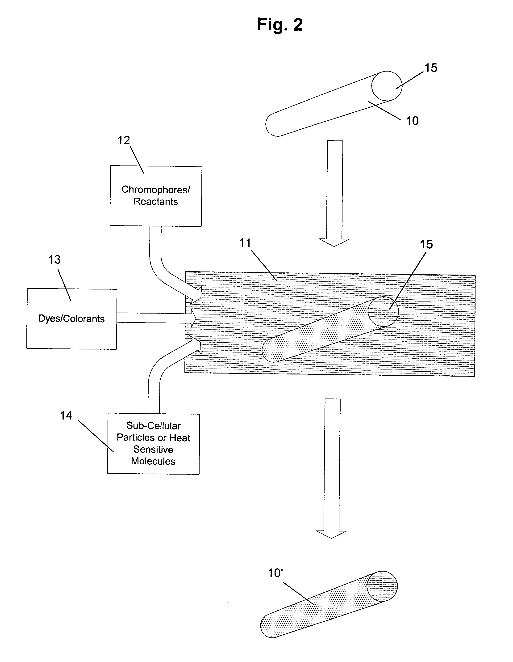 Methods of marking and testing pharmaceutical products
