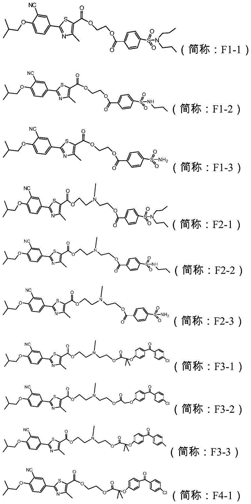 Novel derivative of 2-[3-cyano-4-isobutoxyphenyl]-4-methylthiazol-5-formic acid, preparation method for novel derivative and application of novel derivative