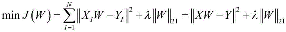 Traffic Accident Modeling and Control Method Based on Sparse Multiple Output Regression