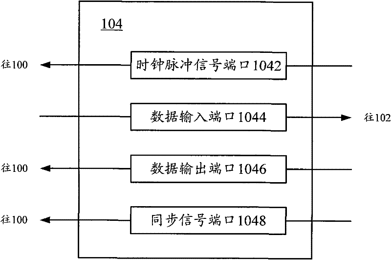 a server system