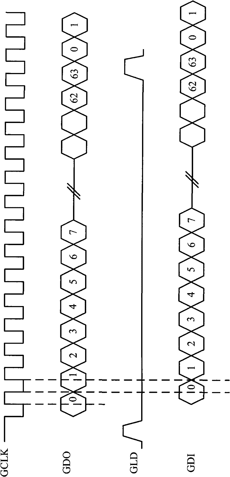 a server system