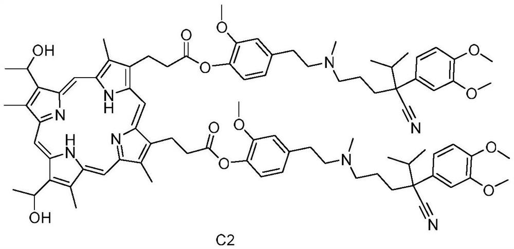 Preparation method and application of hemoporphyrin/verapamil conjugates