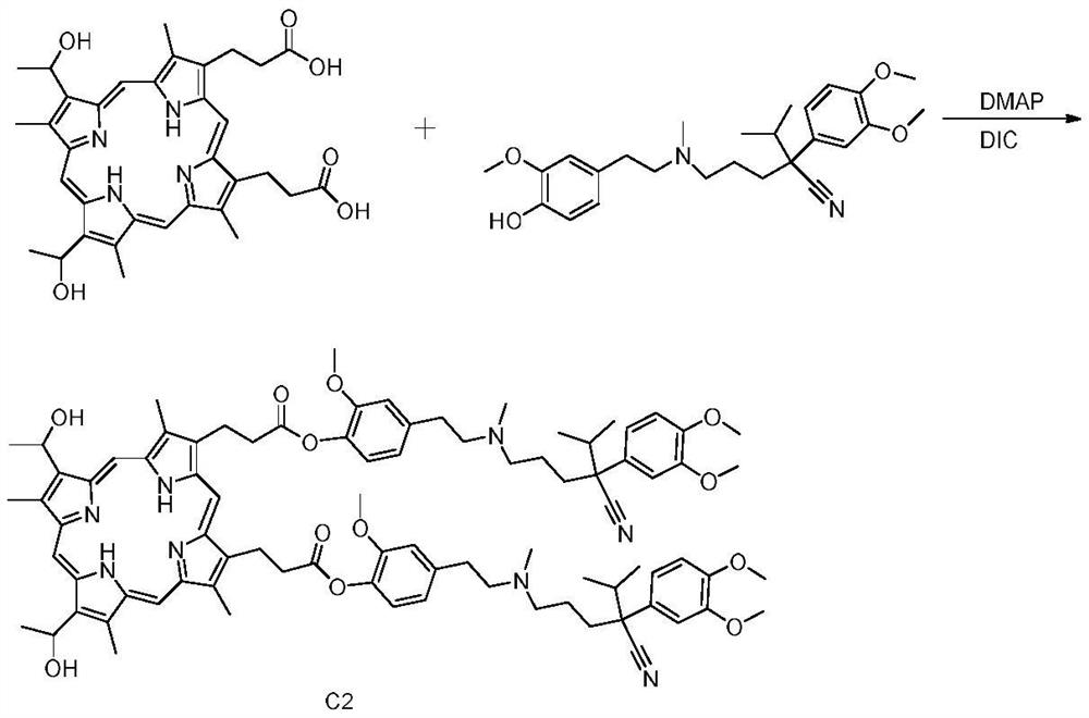 Preparation method and application of hemoporphyrin/verapamil conjugates