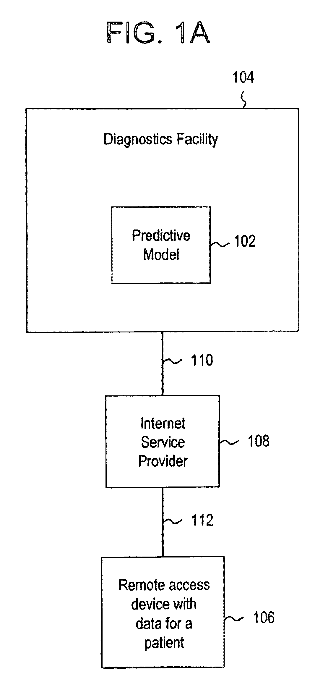 System for evaluating a pathological stage of prostate cancer