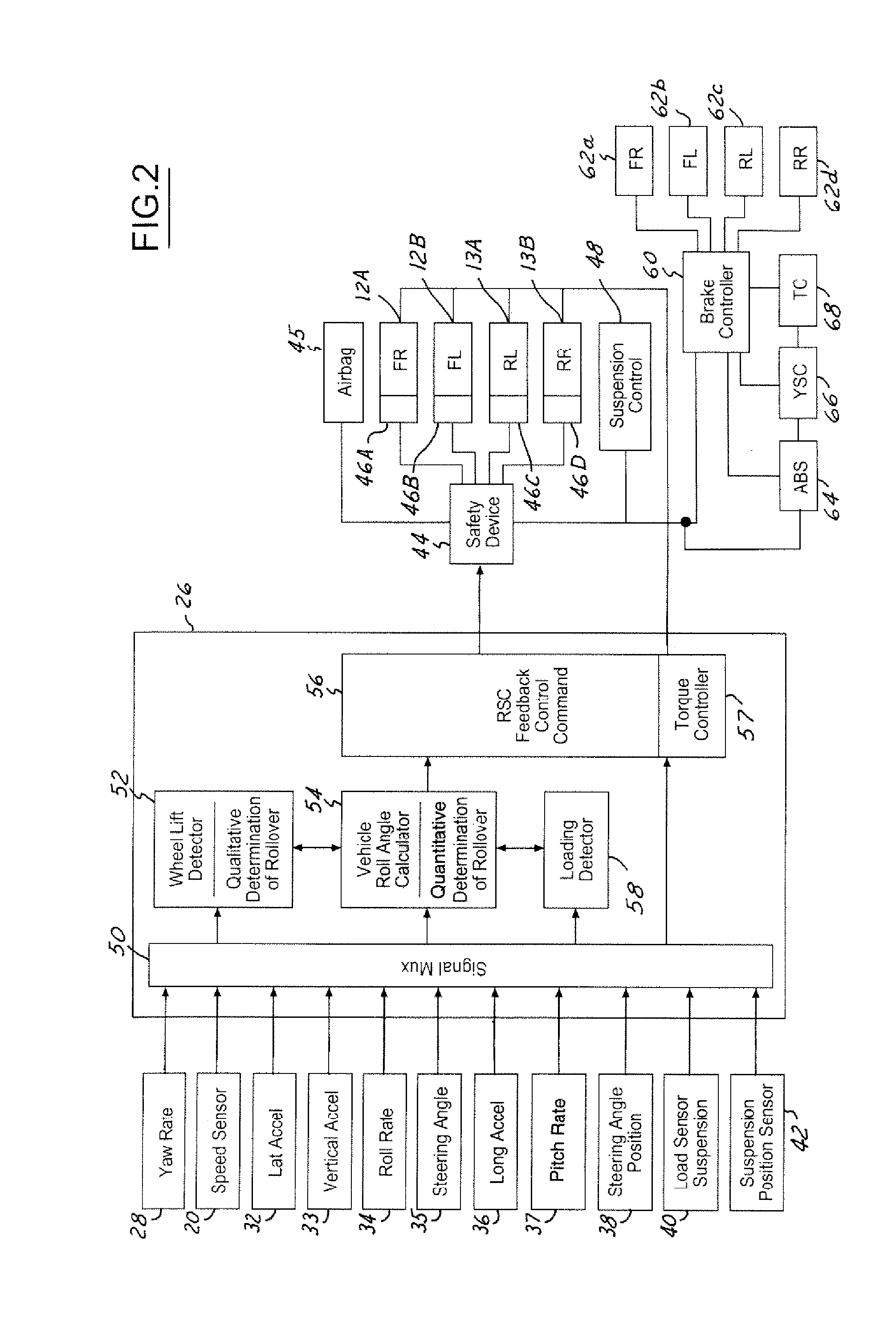 System and method for dynamically determining vehicle loading and vertical loading distance for use in a vehicle dynamic control system