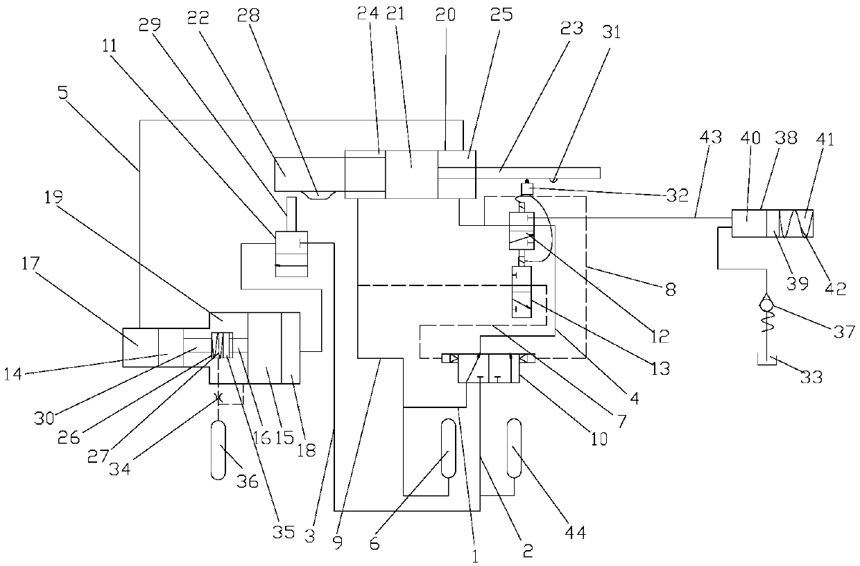 Electro-hydraulically controlled pressure machinery with hydraulic power provided by dual accumulators