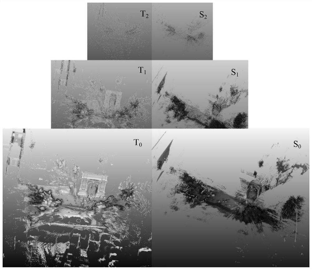 A Registration Method of Terrestrial Laser Point Cloud