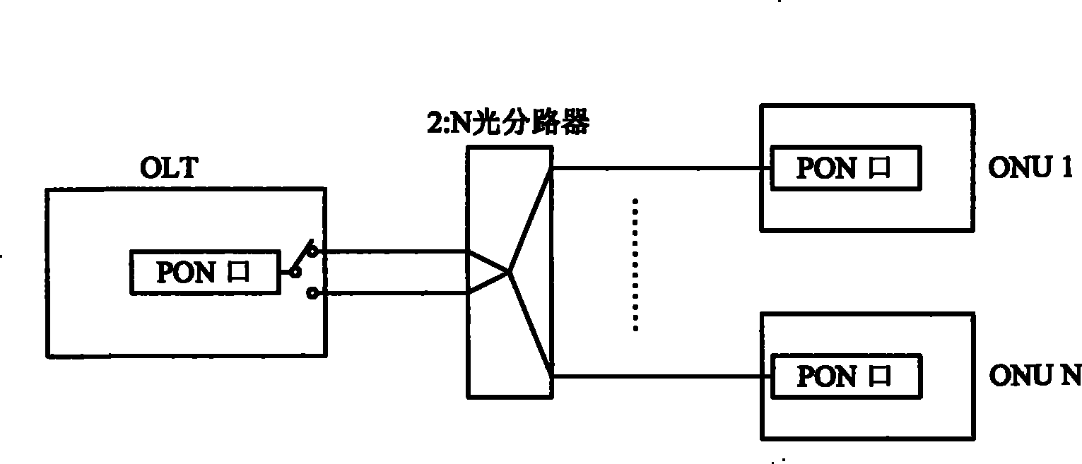 Method, system and apparatus for detecting optical fiber fault in passive optical network