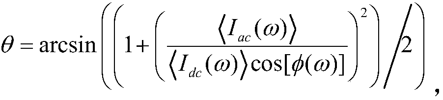 Measurement method based on spectral measurement system for Verdet coefficient of rare earth glass