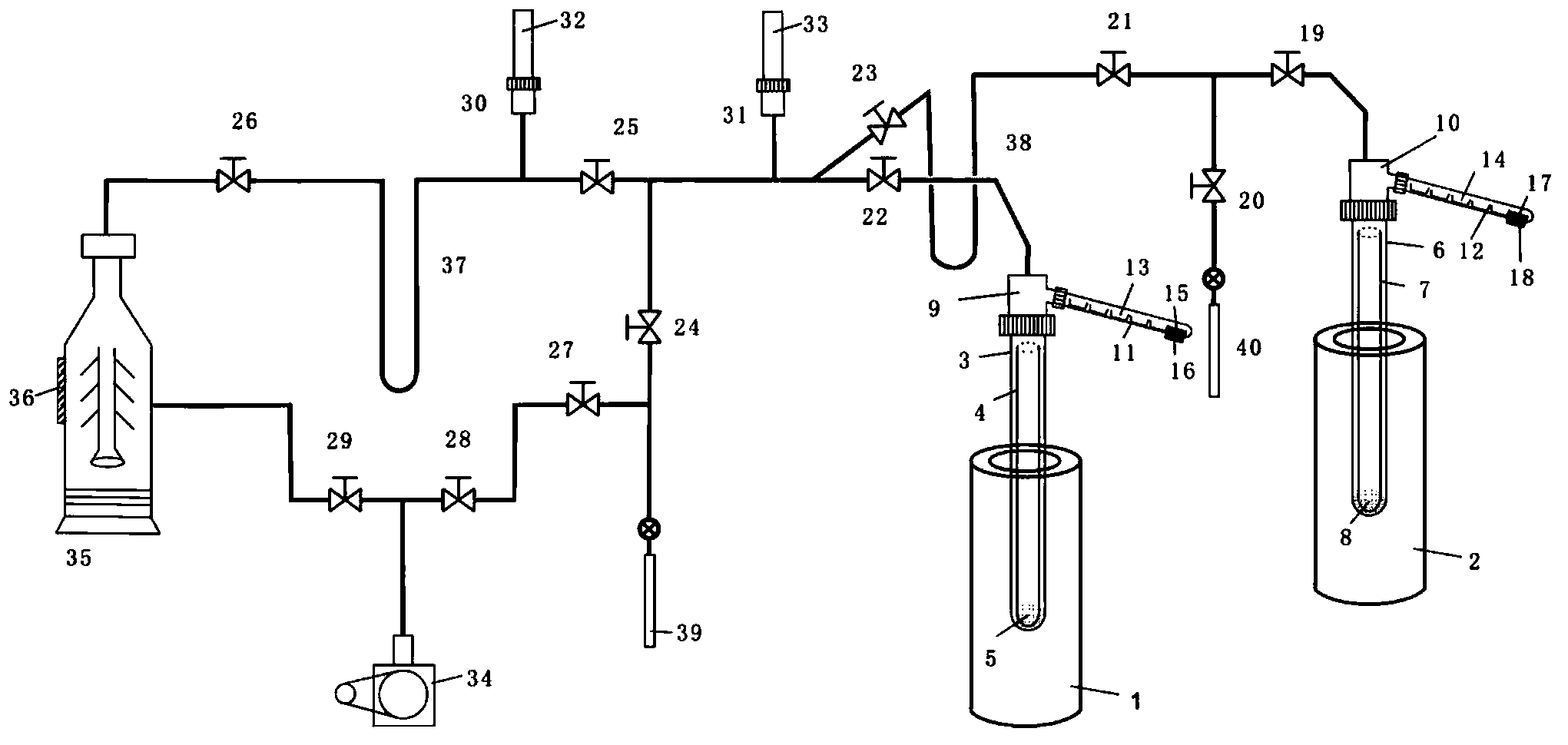 Sample preparation device and sample preparation method for sulfur isotope analysis