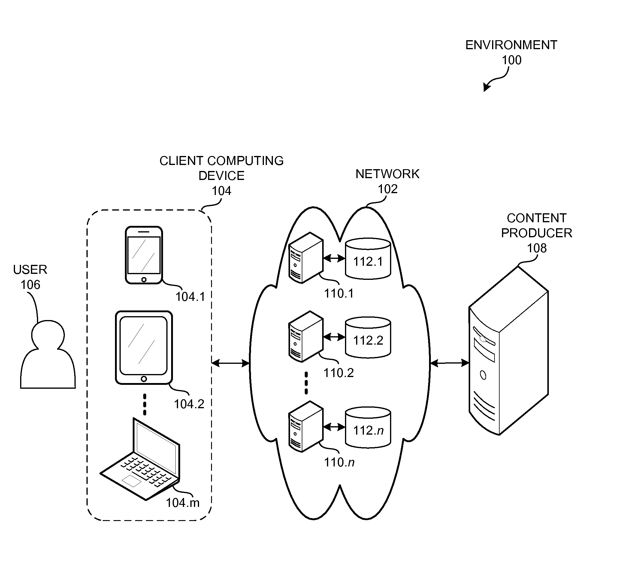 System and method for efficient and secure distribution of digital content