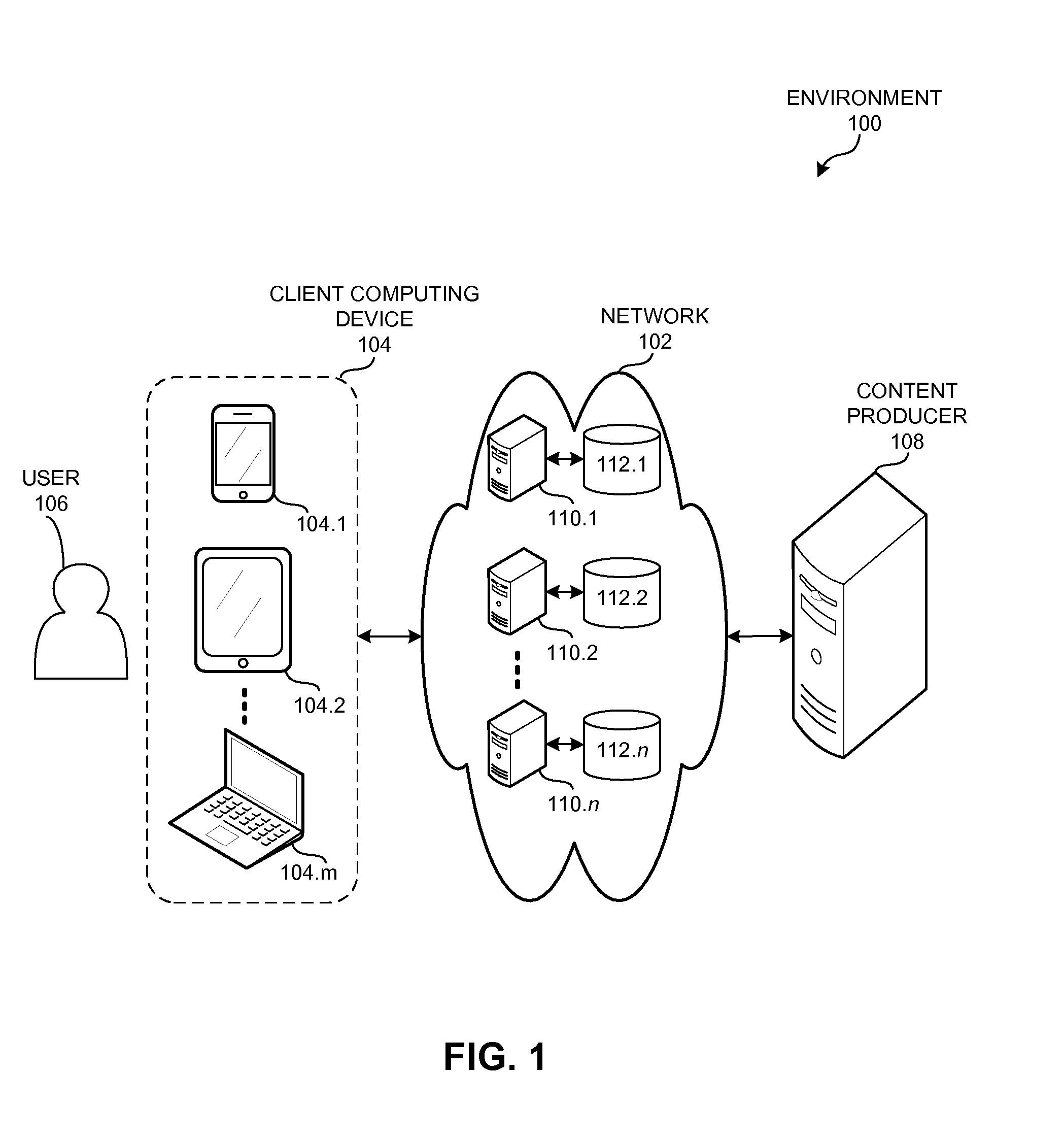 System and method for efficient and secure distribution of digital content