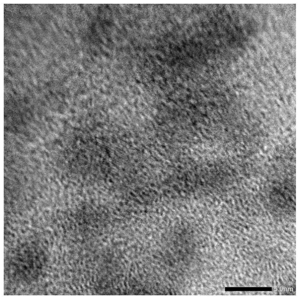 A preparation method of mechanofluorescent color-tunable carbon dots