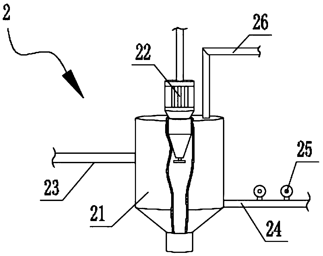 Semi-dry method efficient desulfurization system
