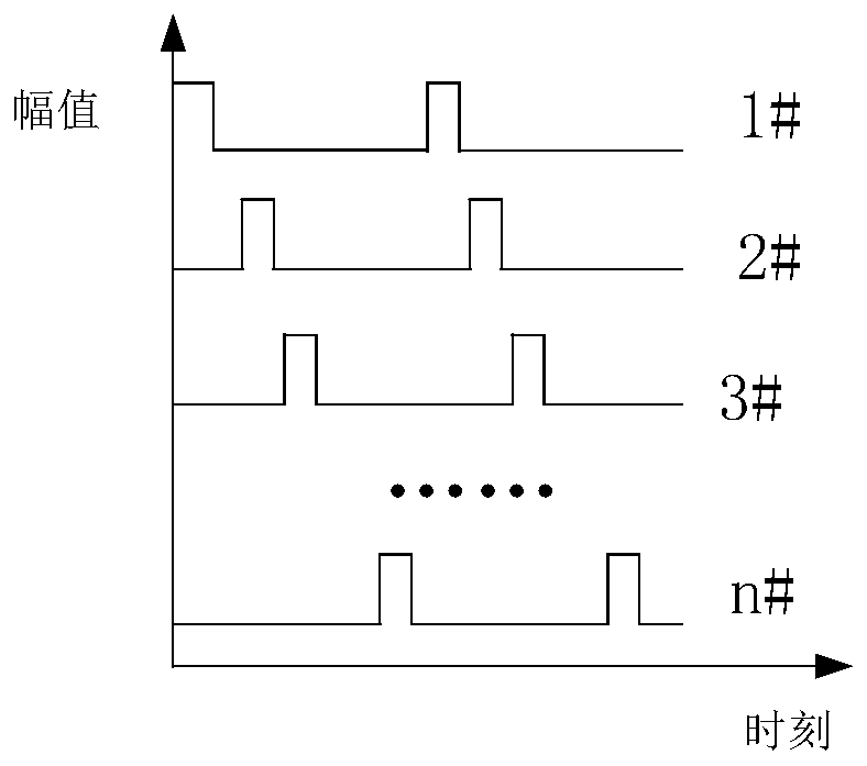 Shaft reflective pulse laser beam combiner and pulse beam combiner laser system