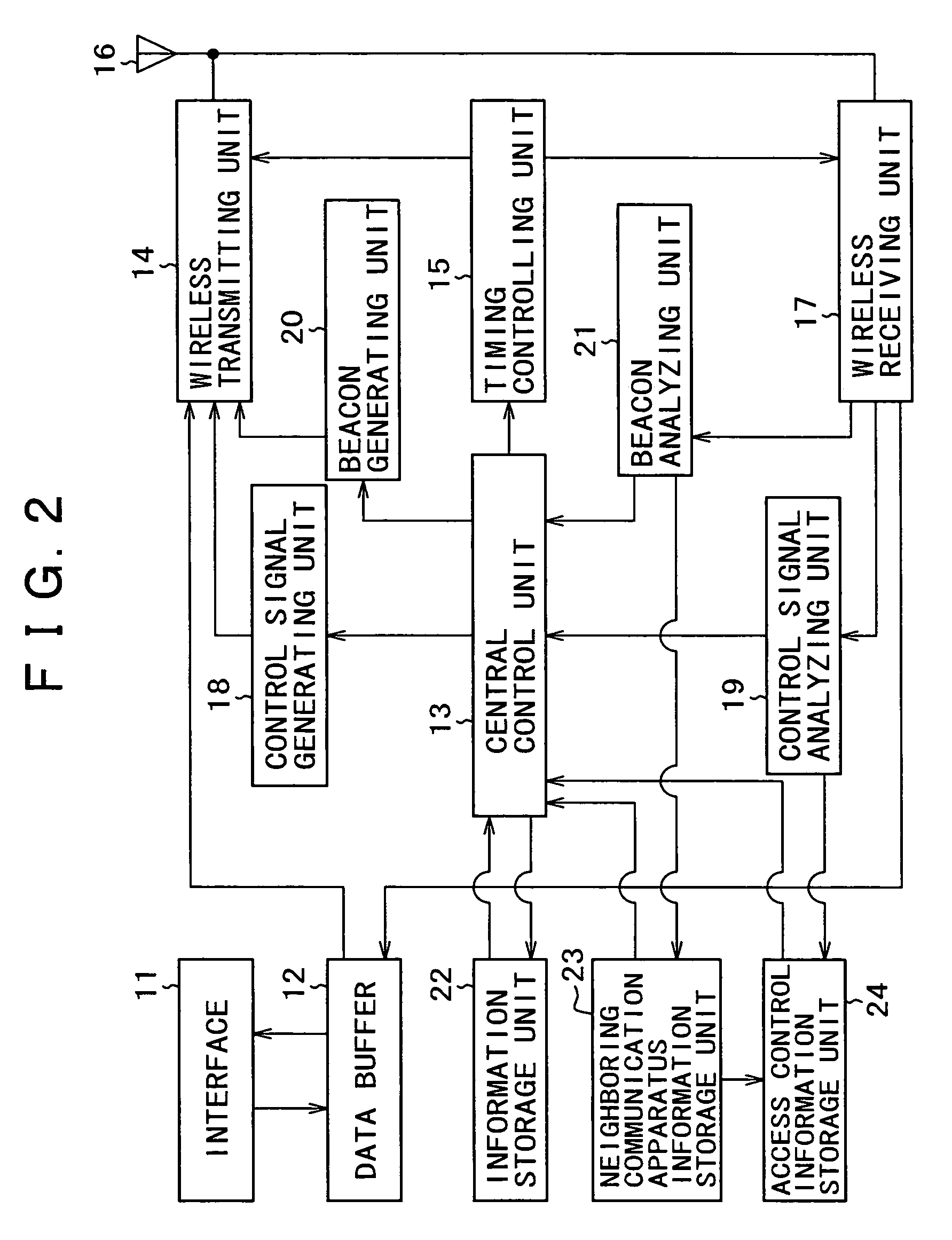 Communication system, communication apparatus, communication method, and program