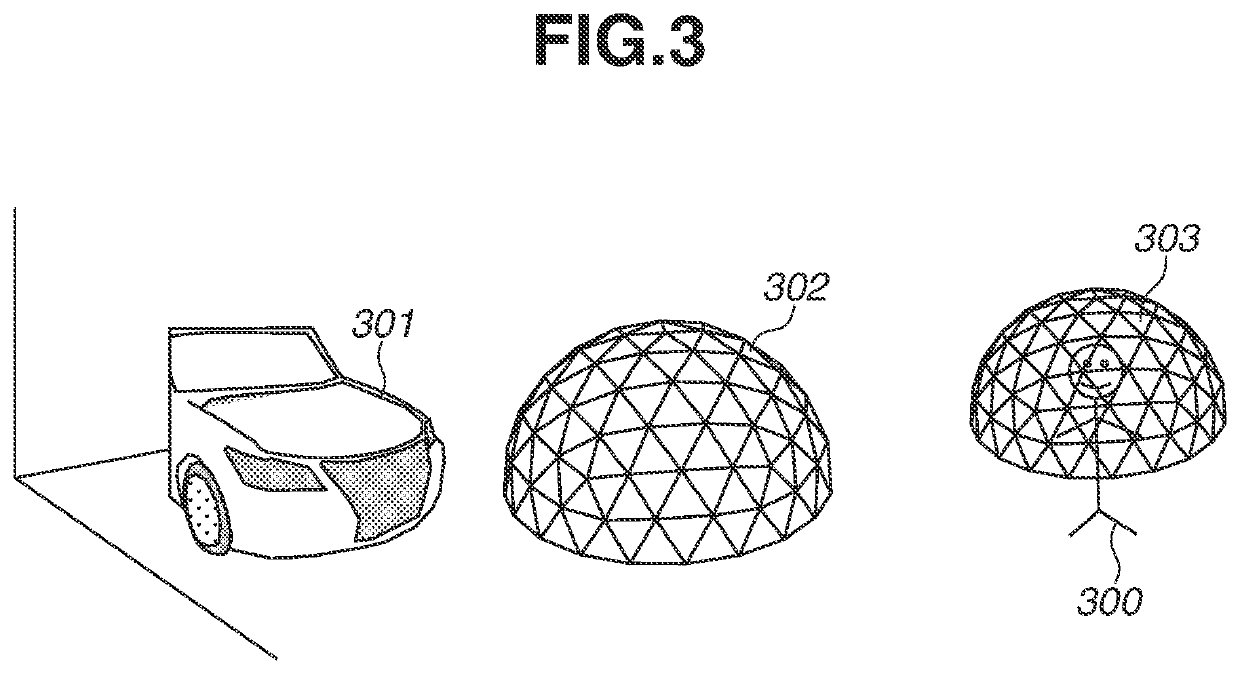 Information processing apparatus, information processing method, and storage medium