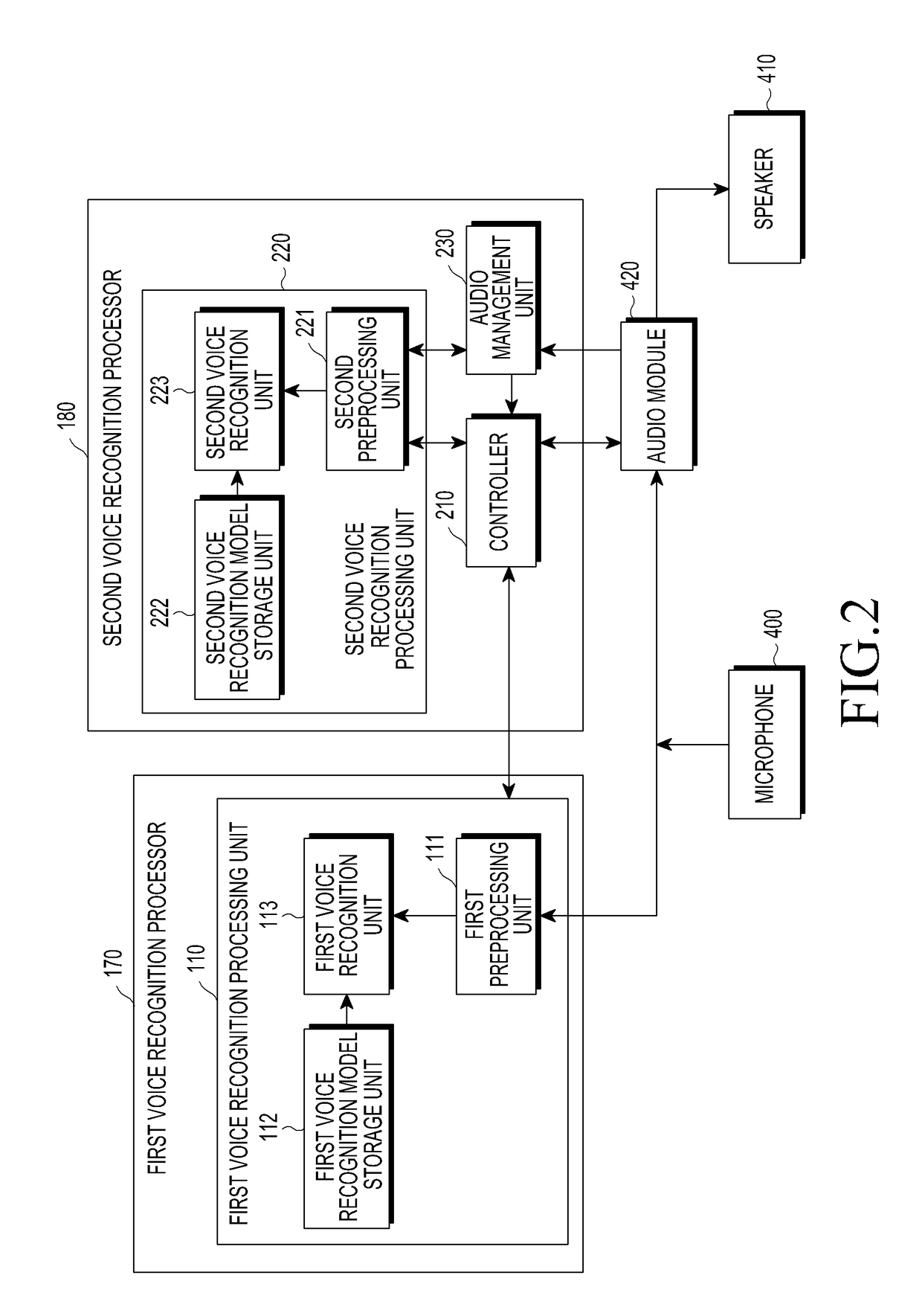 Electronic device and method for voice recognition using a plurality of voice recognition engines