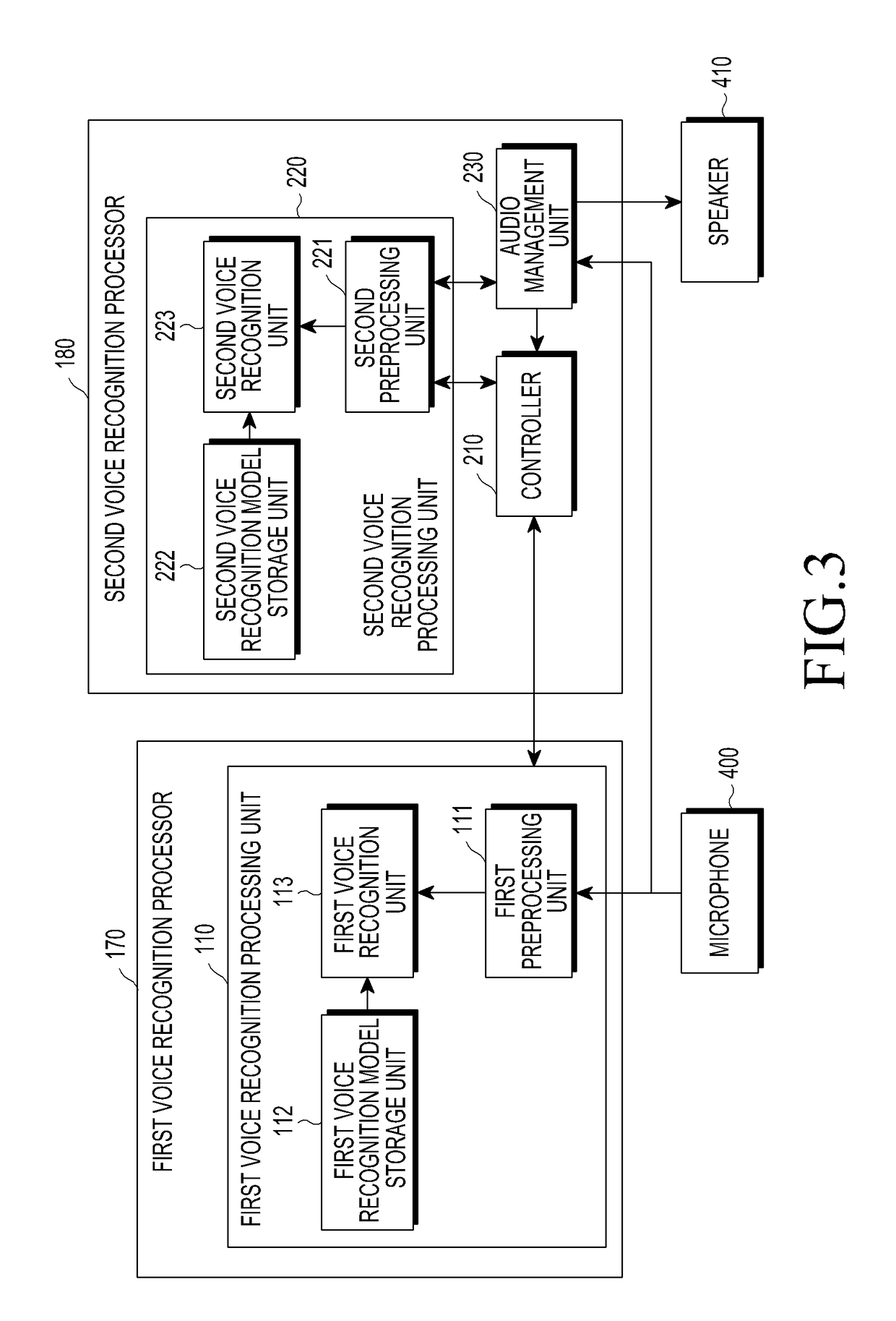 Electronic device and method for voice recognition using a plurality of voice recognition engines