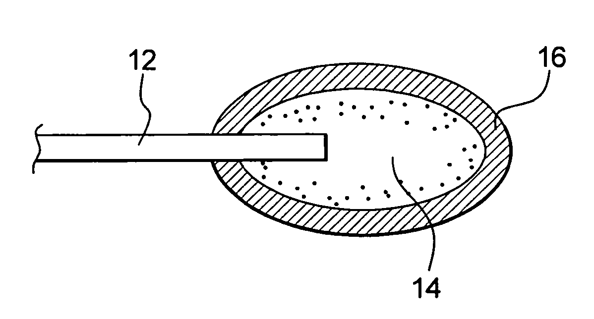 Method for treatment of skin diseases and the like