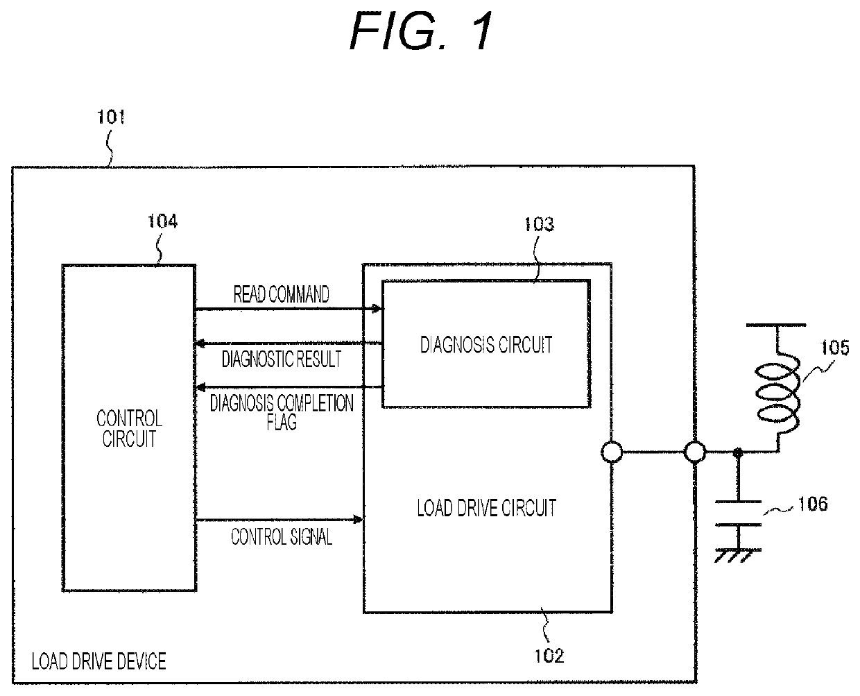 Electronic control unit