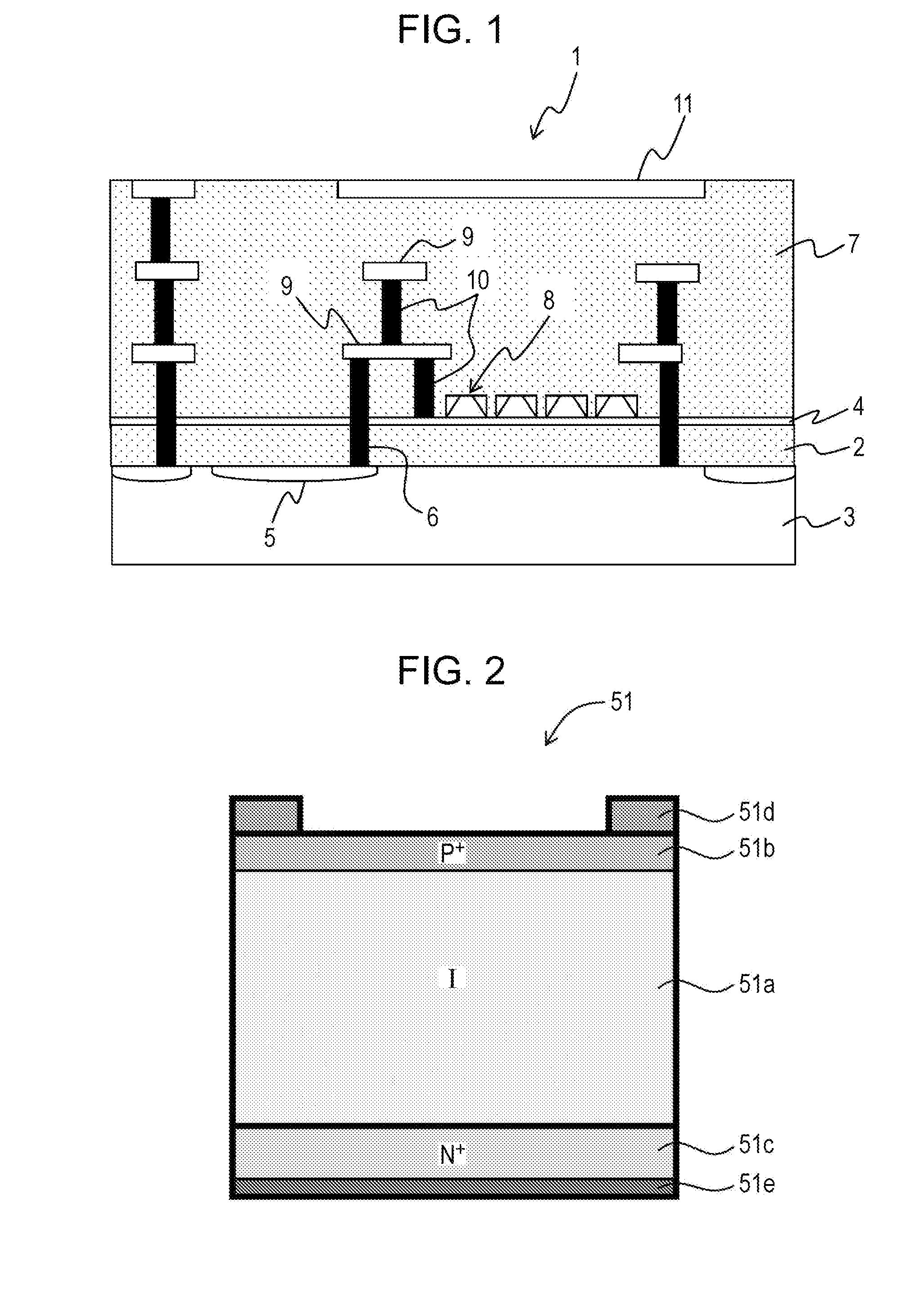 Semiconductor device for radiation detection