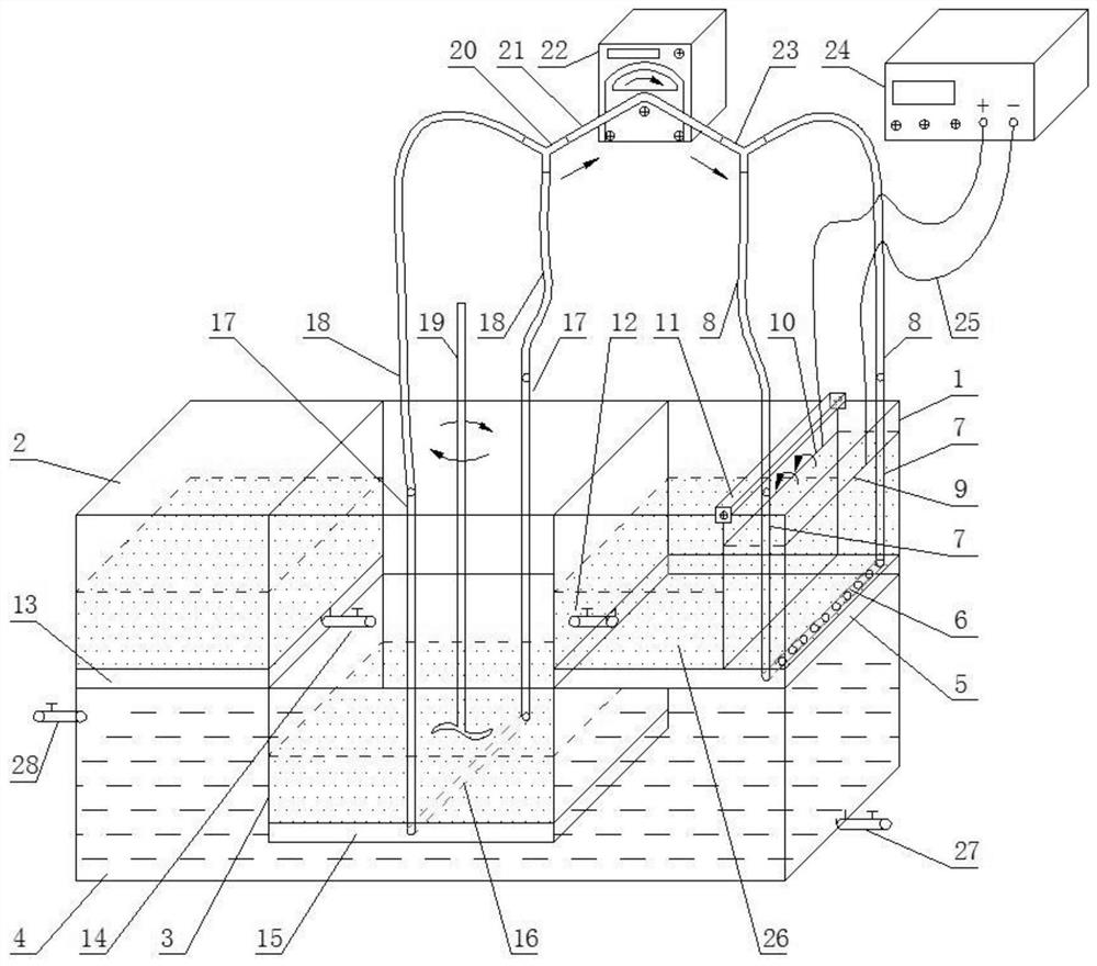 A system for experimental research on electrolytic copper foil and its application method