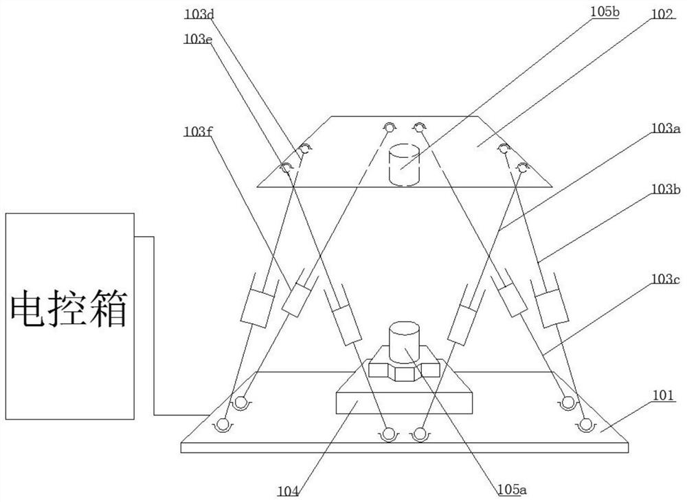 Wave compensation control system based on feedforward PID control algorithm