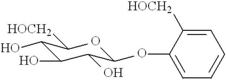 Process for processing byproducts of salicin production using Salix babylonica L. bark