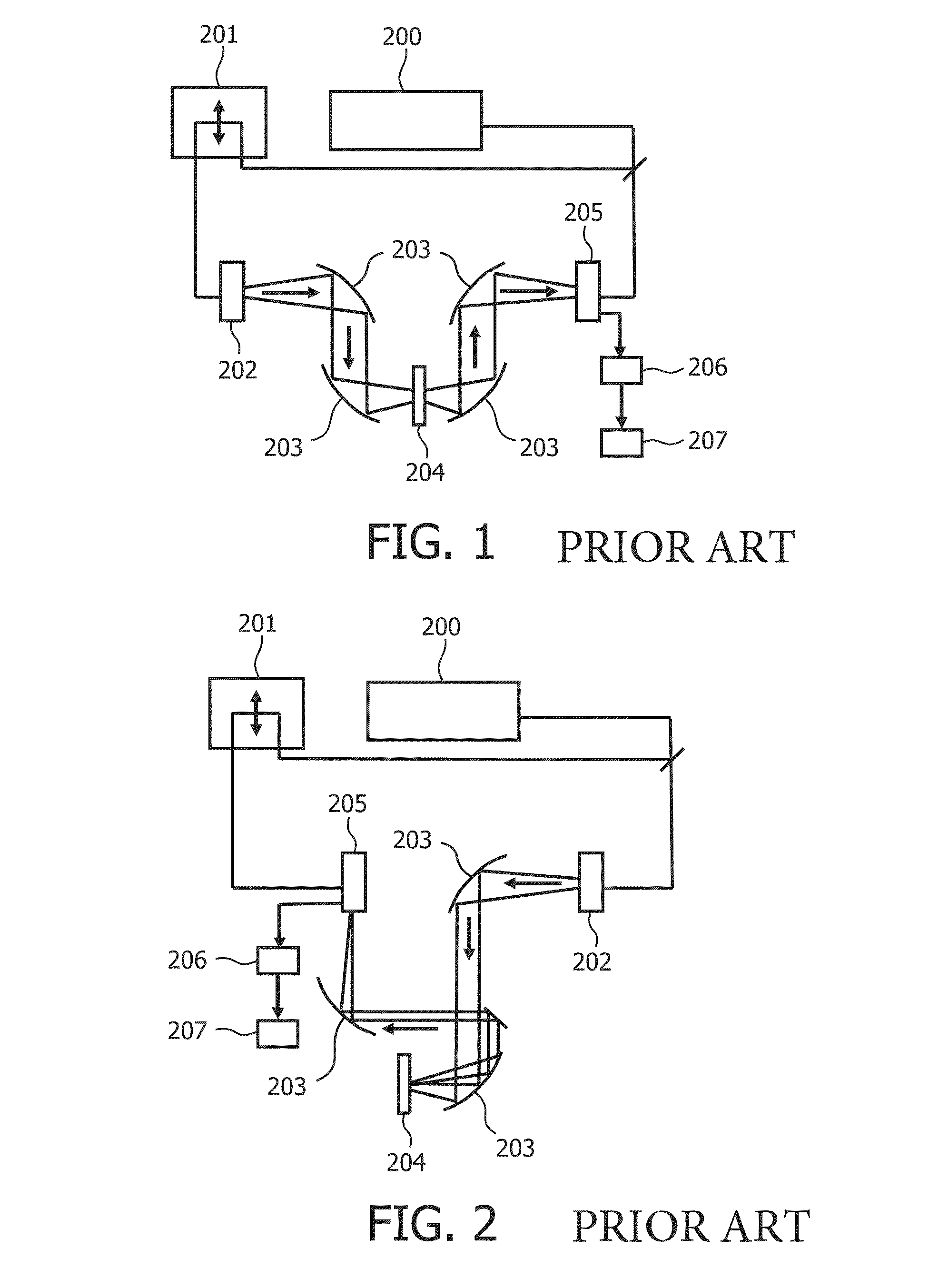 Device for analyzing a sample using radiation in the terahertz frequency range