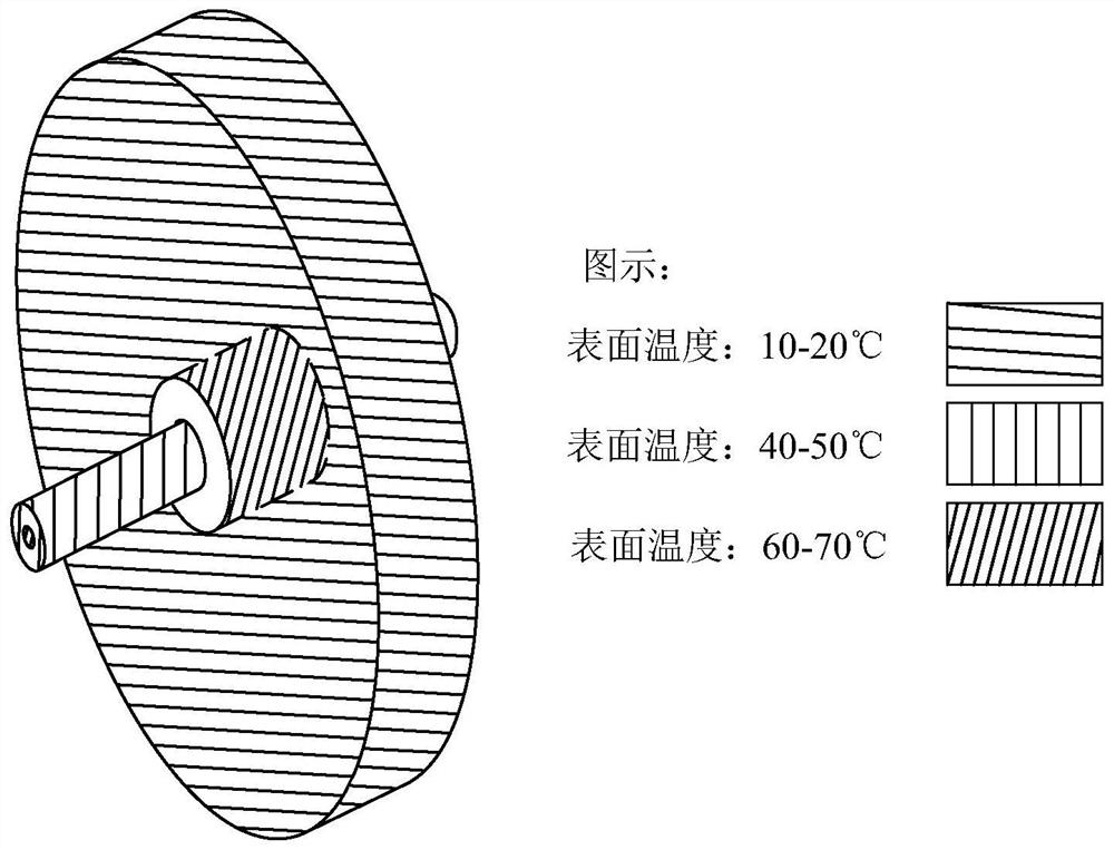 Method, device, storage medium and processor for calculating cable metal sheath temperature