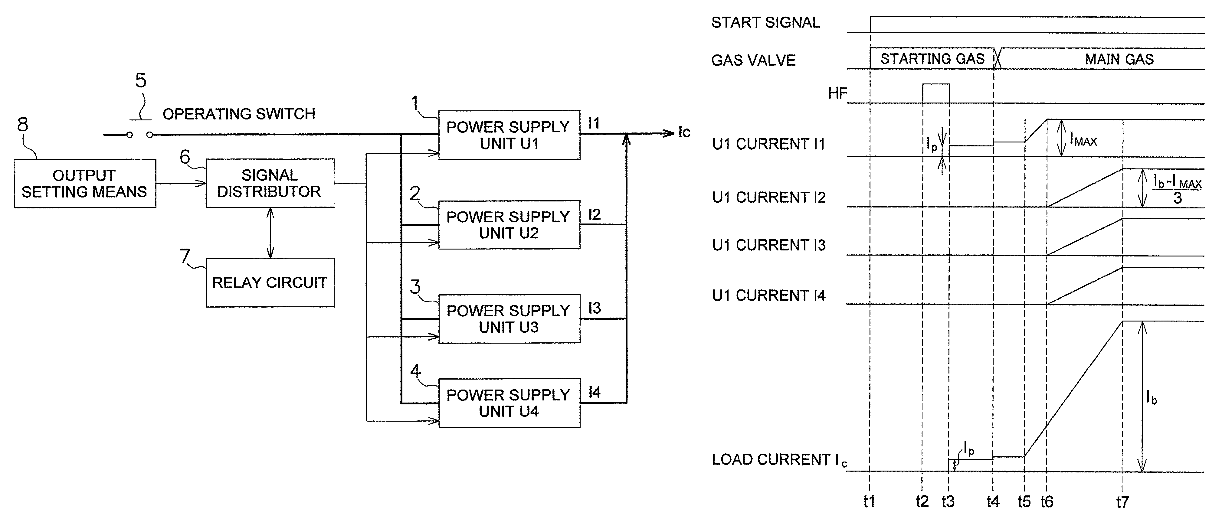 Plasma arc power supply and control method for same