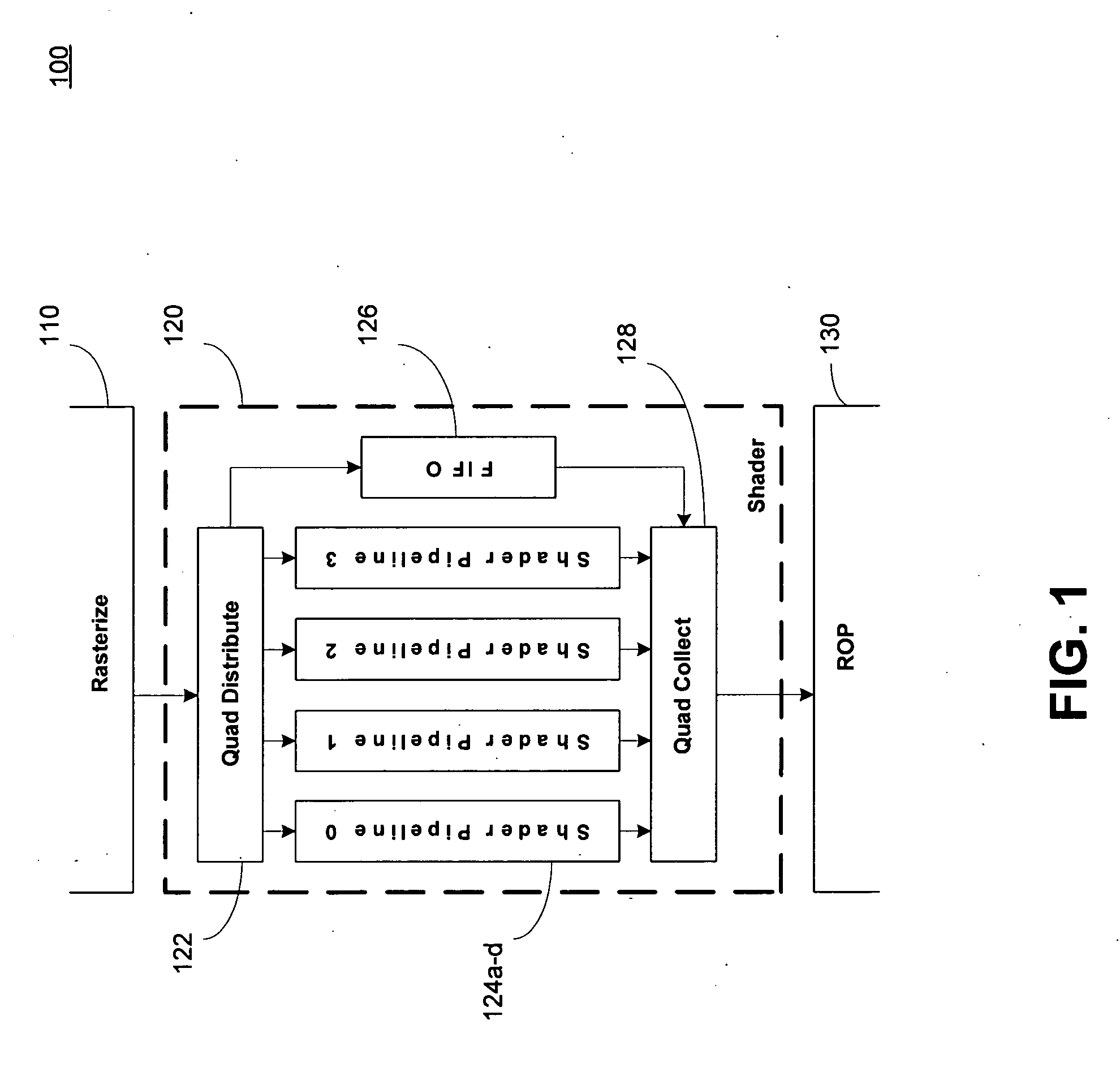 Method and apparatus for register allocation in presence of hardware constraints