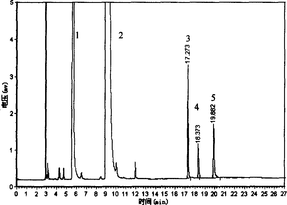 Method for producing hydroxy alkanoic acid polymer