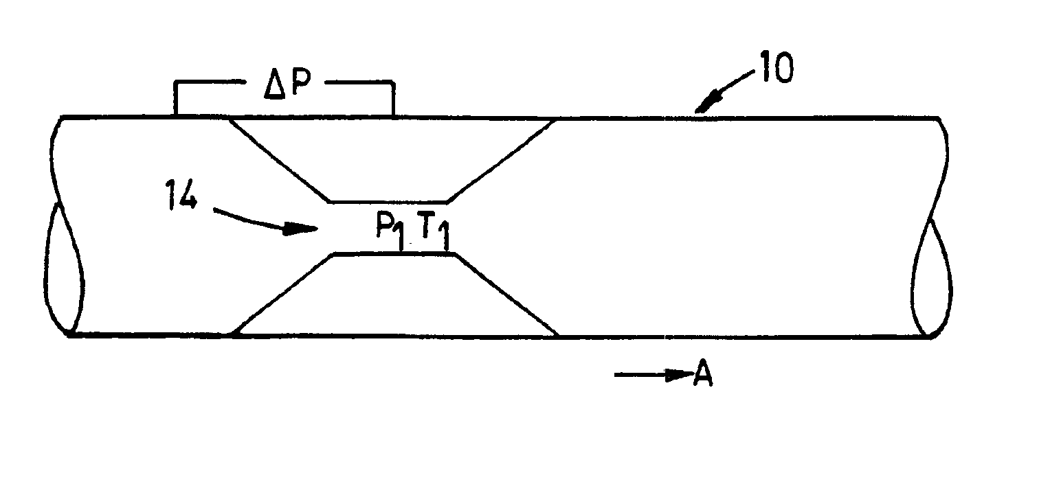 Multiphase flow meter using multiple pressure differentials