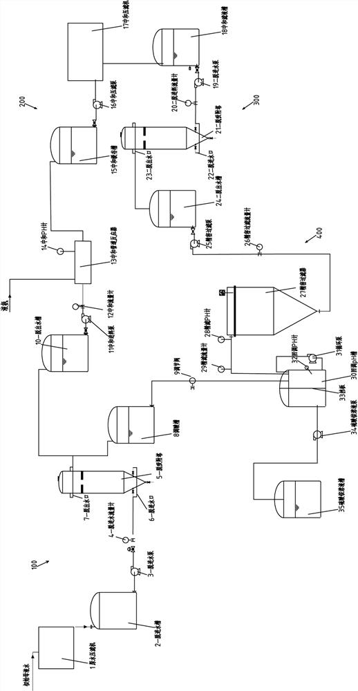 Device for producing ammonium sulfate from dye sulfuric acid wastewater