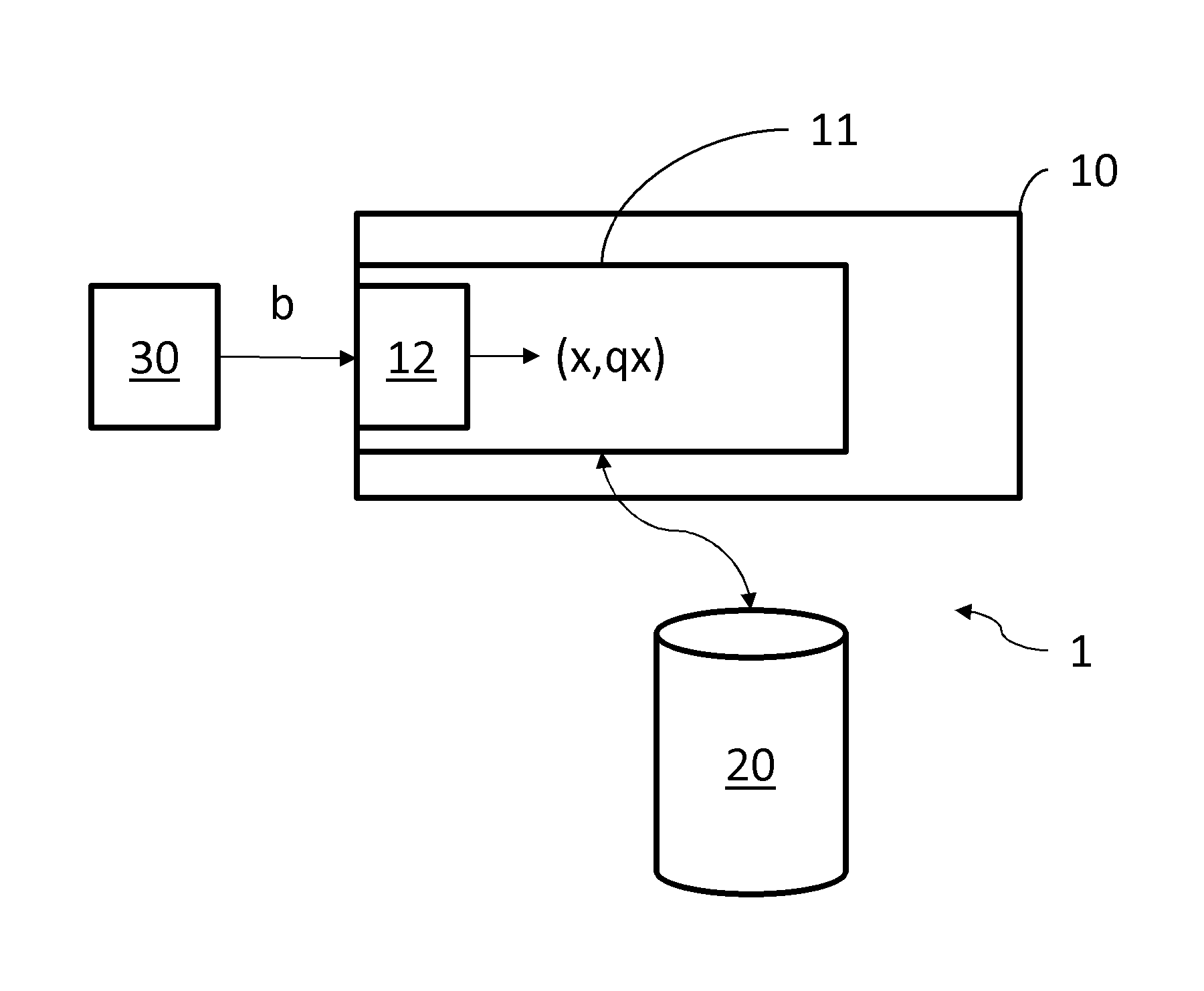 Data comparison method