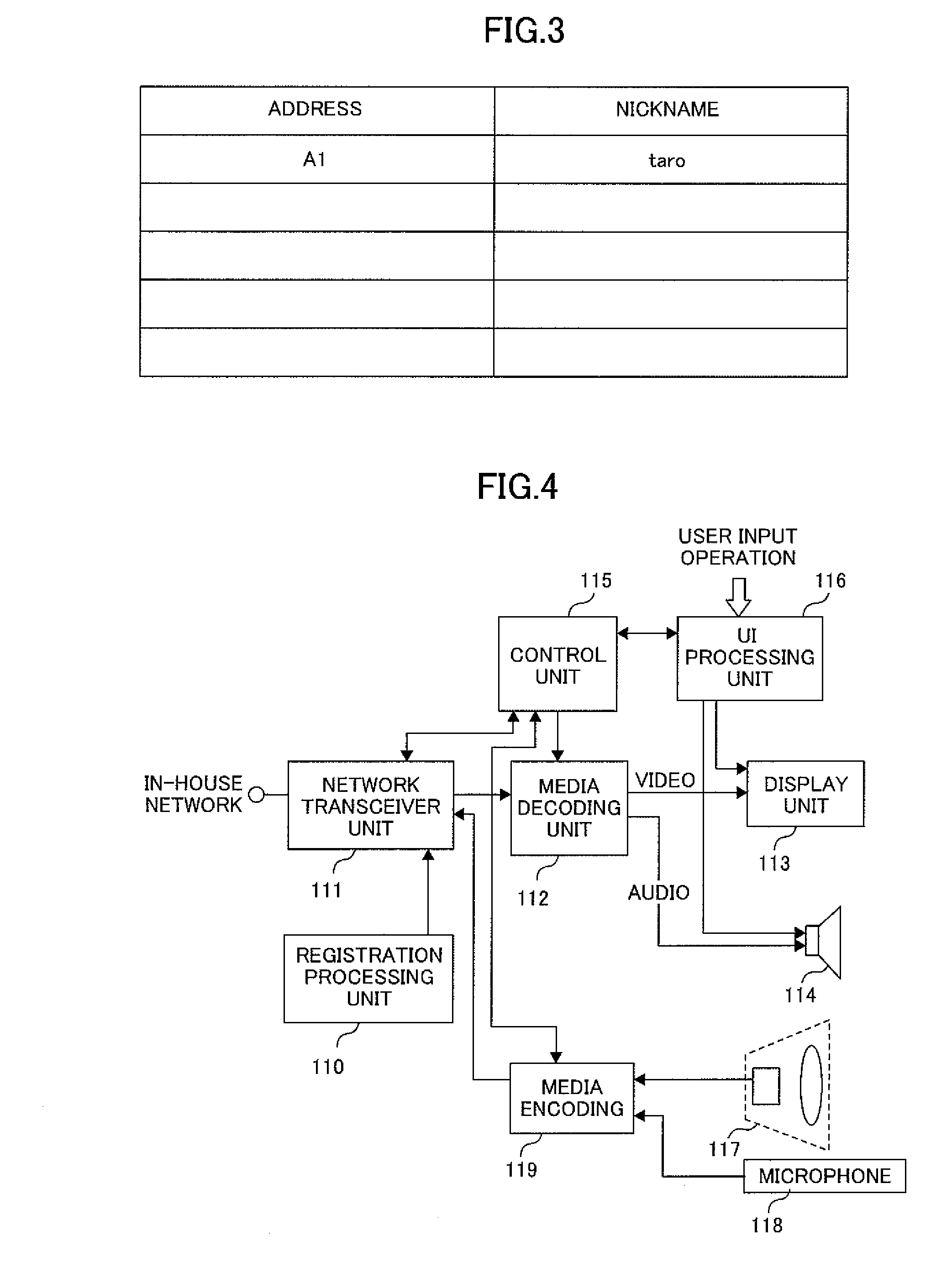 Communication apparatus and method