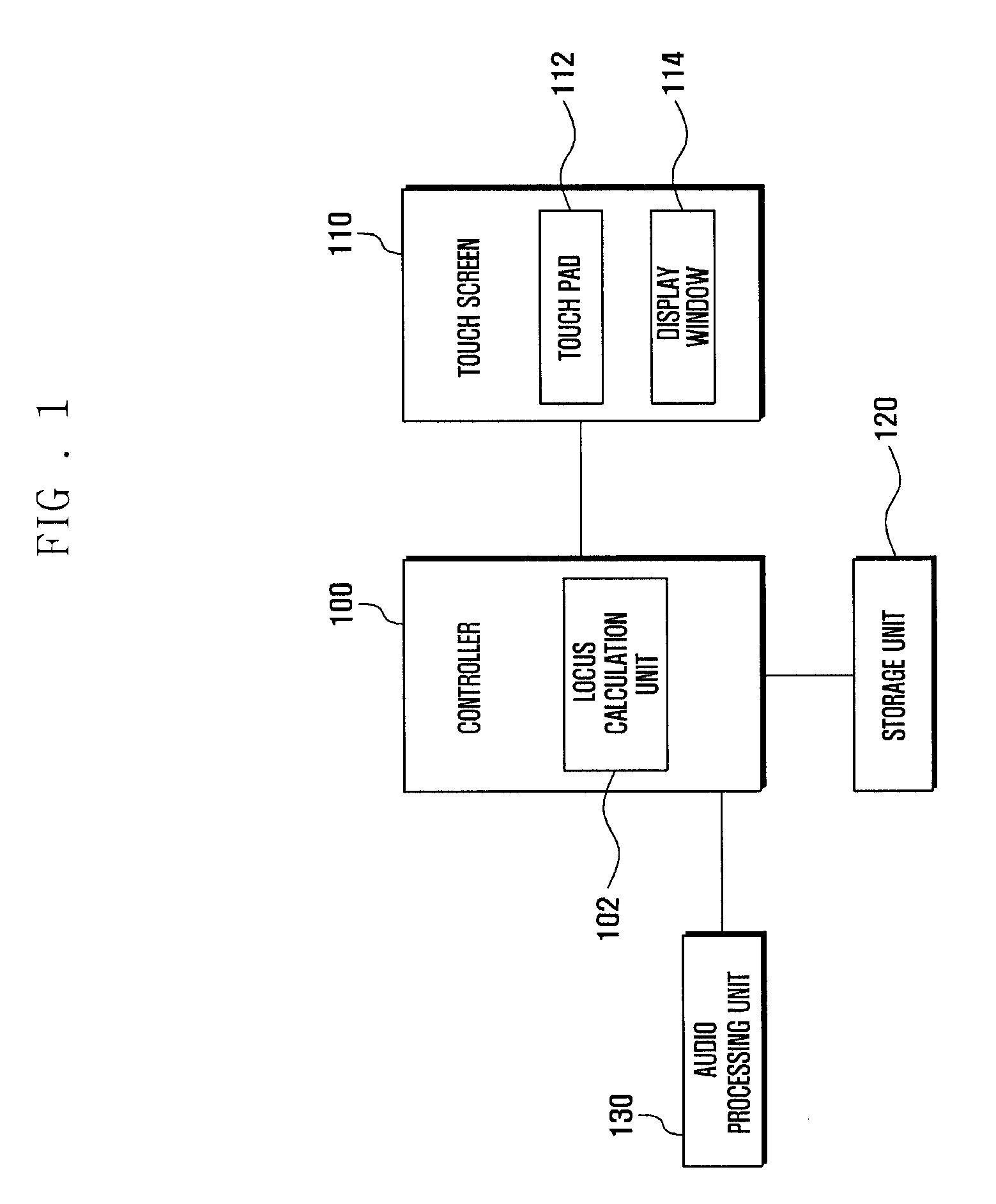 Method for displaying content of terminal having touch screen and apparatus thereof