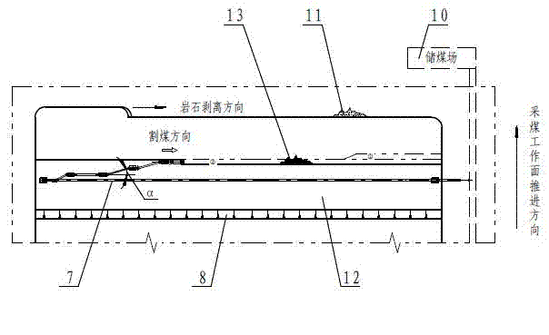 Continuous mining technique for thin coal layer of opencast coal mine