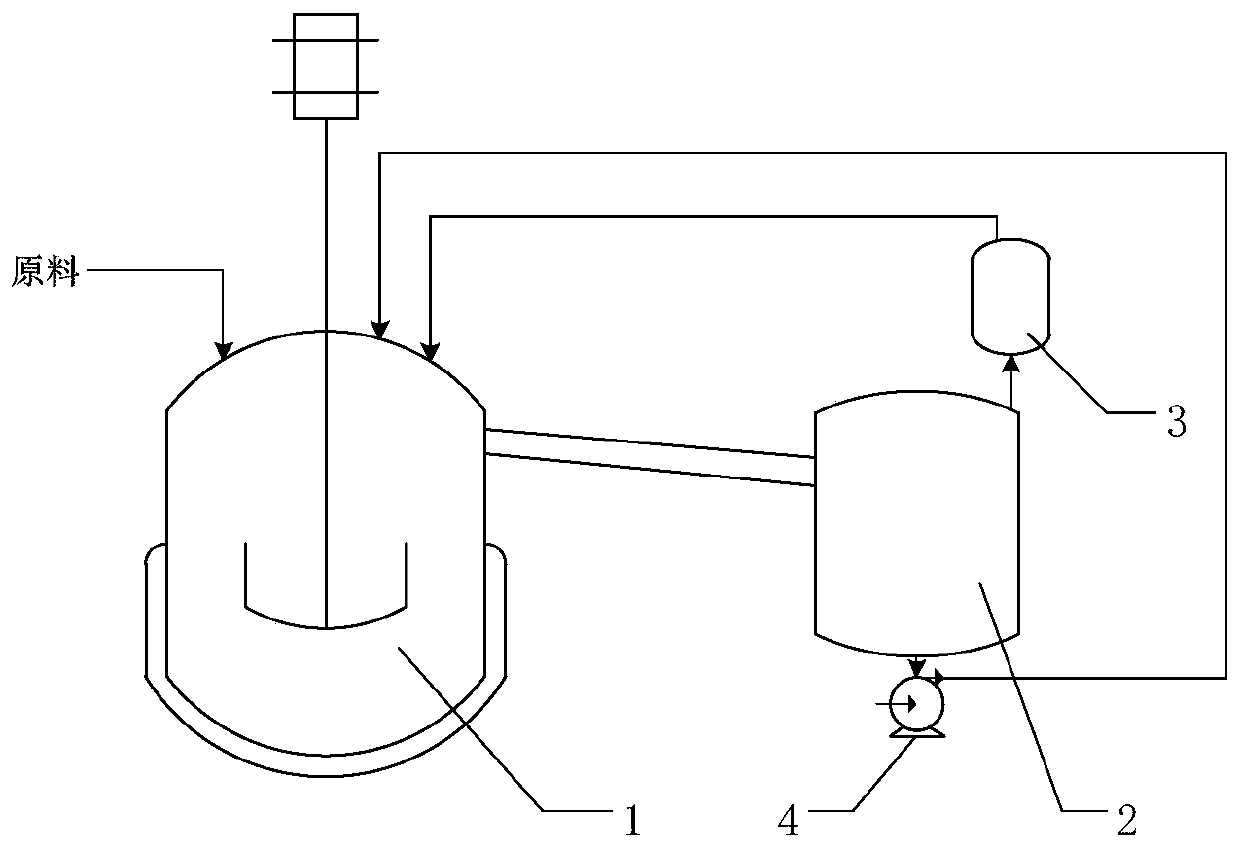 A kind of buffer system for preparing cobalt carbonate