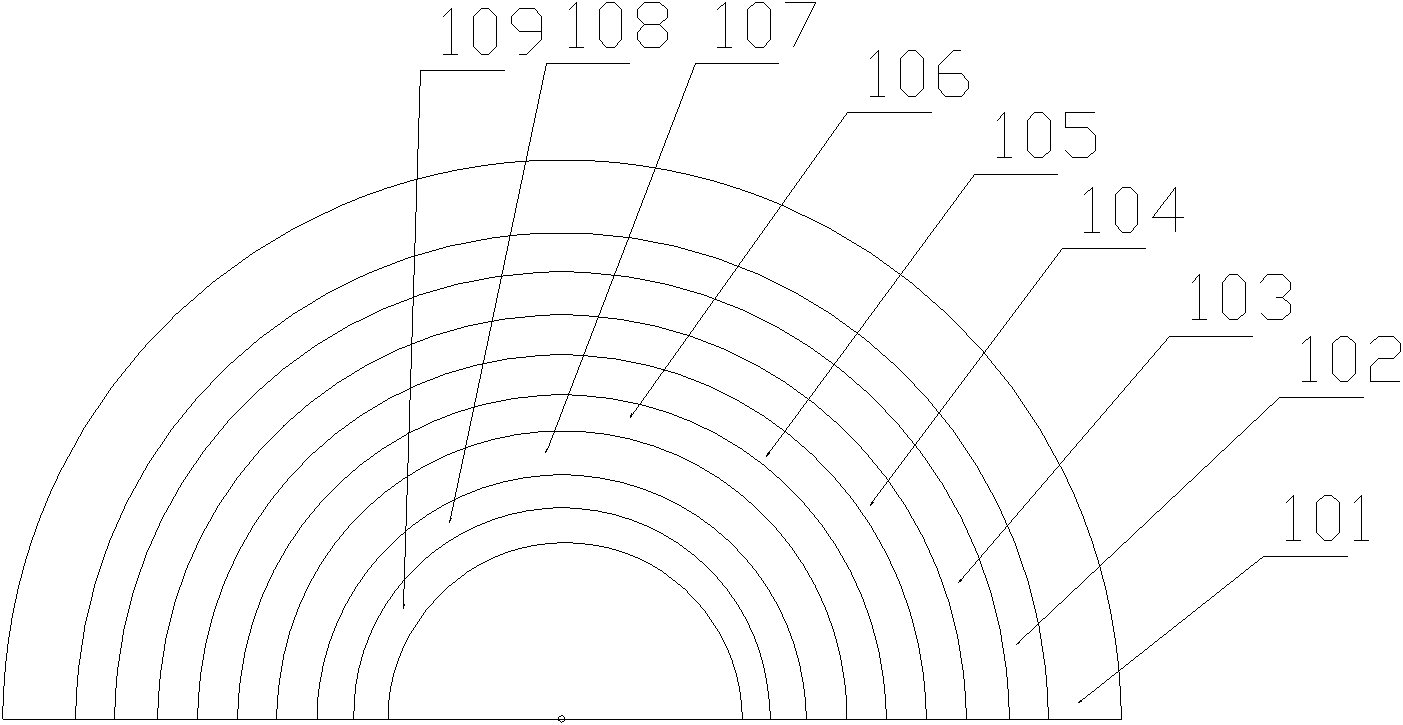 Hemispherical shell organic electroluminescence device with two luminescent layers and preparation method for device